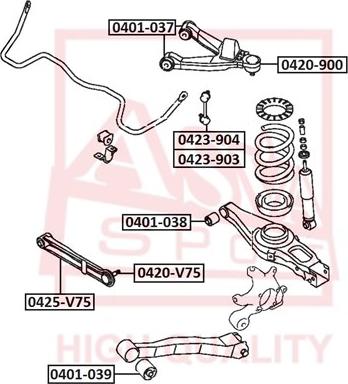 ASVA 0423-904 - Stiepnis / Atsaite, Stabilizators ps1.lv