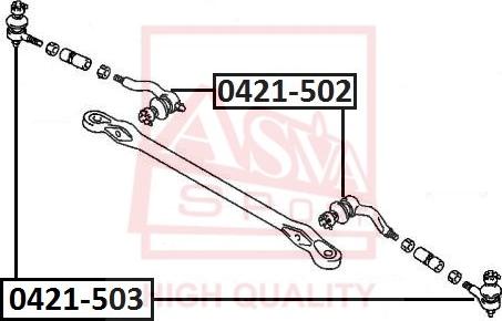 ASVA 0421-502 - Stūres šķērsstiepņa uzgalis ps1.lv