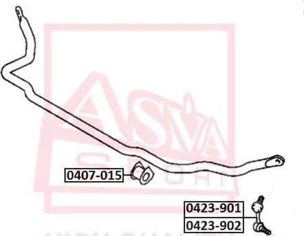 ASVA 0423-901 - Stiepnis / Atsaite, Stabilizators ps1.lv