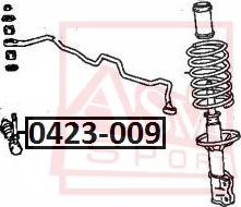 ASVA 0423-009 - Stiepnis / Atsaite, Stabilizators ps1.lv