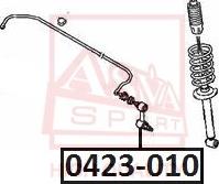 ASVA 0423-010 - Stiepnis / Atsaite, Stabilizators ps1.lv