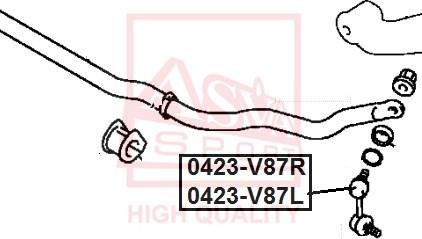 ASVA 0423-V87L - Stiepnis / Atsaite, Stabilizators ps1.lv