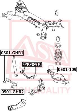 ASVA 0501-GHR2 - Piekare, Šķērssvira ps1.lv