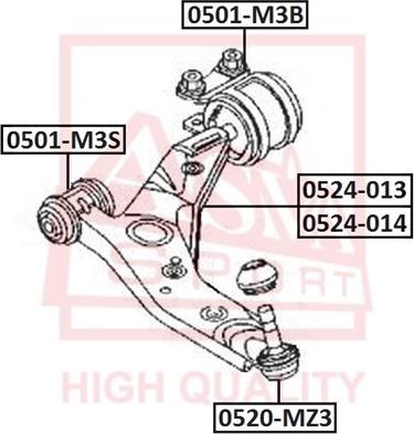 ASVA 0501-M3S - Piekare, Šķērssvira ps1.lv