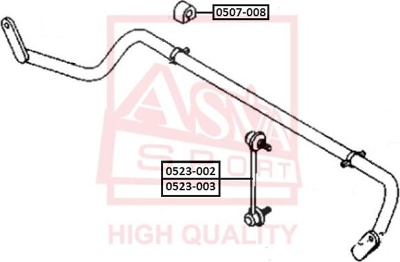 ASVA 0507-008 - Bukse, Stabilizators ps1.lv