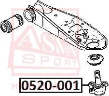 ASVA 0520-001 - Balst / Virzošais šarnīrs ps1.lv