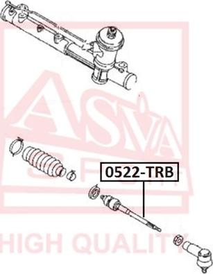 ASVA 0522-TRB - Aksiālais šarnīrs, Stūres šķērsstiepnis ps1.lv