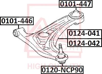 ASVA 0120-NCP90 - Balst / Virzošais šarnīrs ps1.lv