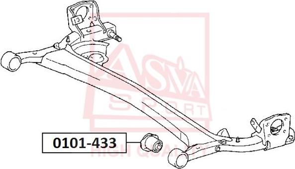 ASVA 0101-433 - Piekare, Šķērssvira ps1.lv