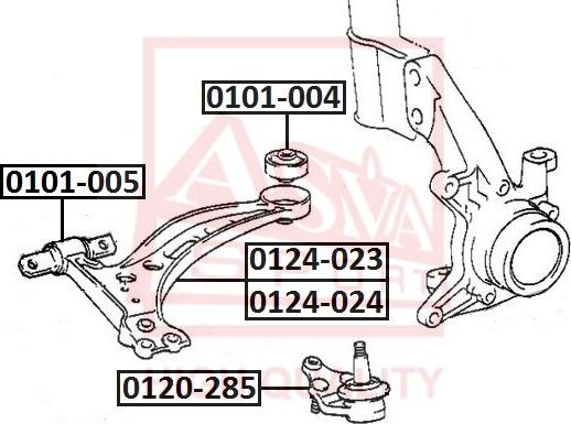 ASVA 0120-285 - Balst / Virzošais šarnīrs ps1.lv