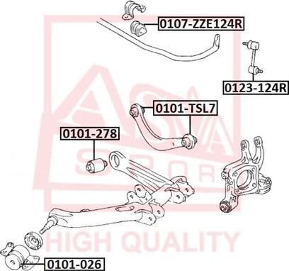 ASVA 0123-124R - Stiepnis / Atsaite, Stabilizators ps1.lv