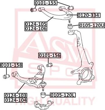 ASVA 0105-120L - Remkomplekts, Balst / Virzošais šarnīrs ps1.lv