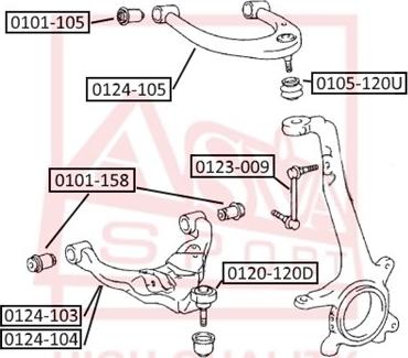 ASVA 0123-009 - Stiepnis / Atsaite, Stabilizators ps1.lv