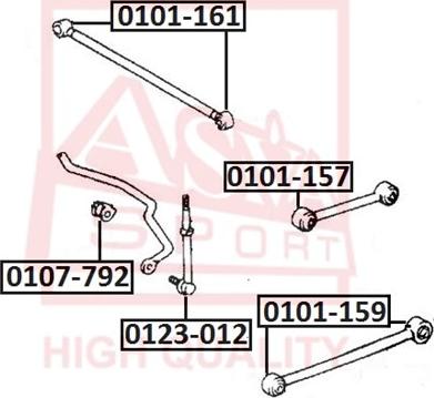 ASVA 0123-012 - Stiepnis / Atsaite, Stabilizators ps1.lv