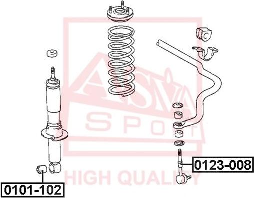 ASVA 0123-008 - Stiepnis / Atsaite, Stabilizators ps1.lv