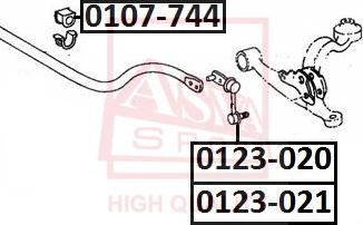 ASVA 0123-021 - Stiepnis / Atsaite, Stabilizators ps1.lv