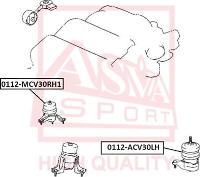 ASVA 0112-MCV30RH1 - Piekare, Dzinējs ps1.lv