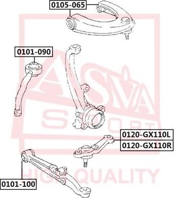 ASVA 0120-GX110L - Balst / Virzošais šarnīrs ps1.lv