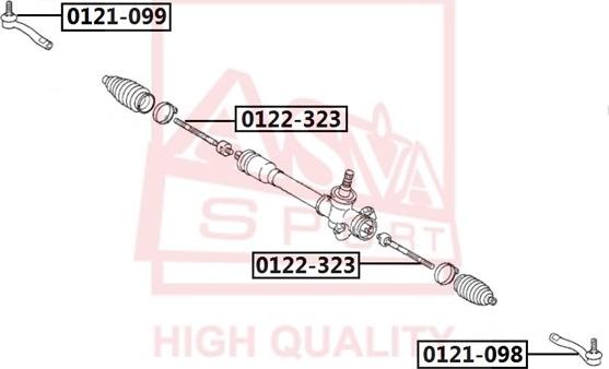 ASVA 0121-099 - Stūres šķērsstiepņa uzgalis ps1.lv