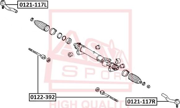 ASVA 0121-117R - Stūres šķērsstiepņa uzgalis ps1.lv