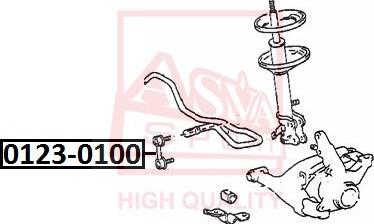 ASVA 0123-0100 - Stiepnis / Atsaite, Stabilizators ps1.lv