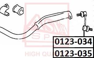 ASVA 0123-034 - Stiepnis / Atsaite, Stabilizators ps1.lv