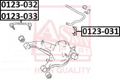 ASVA 0123-031 - Stiepnis / Atsaite, Stabilizators ps1.lv