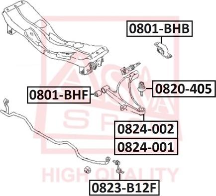 ASVA 0801-BHB - Piekare, Šķērssvira ps1.lv