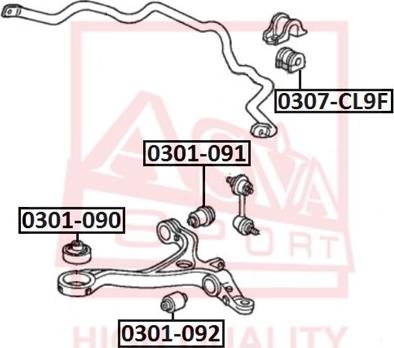 ASVA 0301-092 - Piekare, Šķērssvira ps1.lv