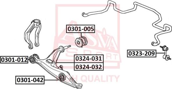 ASVA 0323-209 - Stiepnis / Atsaite, Stabilizators ps1.lv