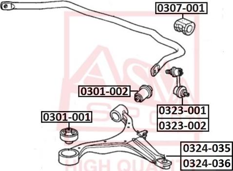 ASVA 0324-036 - Neatkarīgās balstiekārtas svira, Riteņa piekare ps1.lv