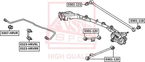 ASVA 0323-HRVRL - Stiepnis / Atsaite, Stabilizators ps1.lv