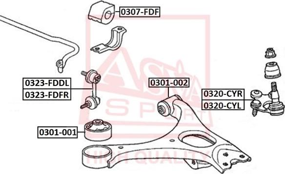 ASVA 0323-FDFR - Stiepnis / Atsaite, Stabilizators ps1.lv