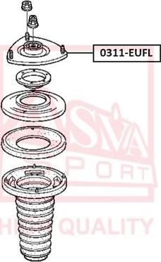 ASVA 0311-EUFL - Amortizatora statnes balsts ps1.lv