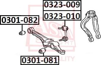 ASVA 0323-009 - Stiepnis / Atsaite, Stabilizators ps1.lv