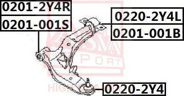 ASVA 0201-001B - Piekare, Šķērssvira ps1.lv