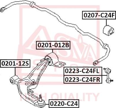 ASVA 0201-012B - Piekare, Šķērssvira ps1.lv