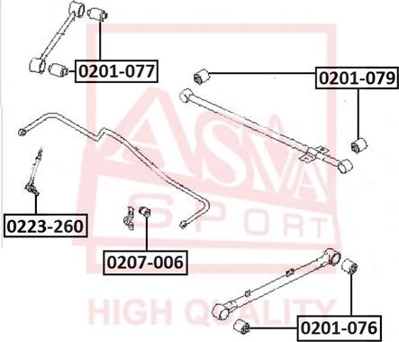 ASVA 0223-260 - Stiepnis / Atsaite, Stabilizators ps1.lv