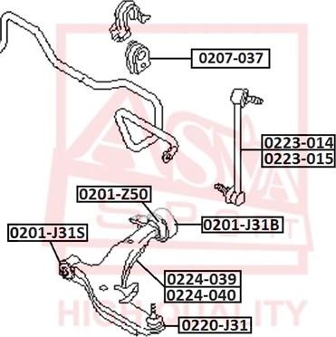 ASVA 0223-015 - Stiepnis / Atsaite, Stabilizators ps1.lv