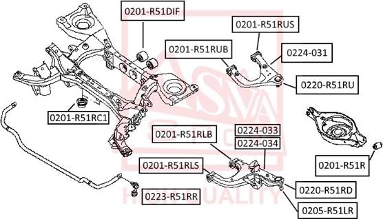 ASVA 0201-R51RUB - Piekare, Šķērssvira ps1.lv