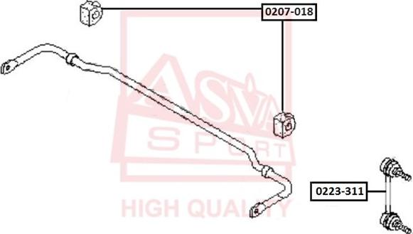 ASVA 0207-018 - Bukse, Stabilizators ps1.lv