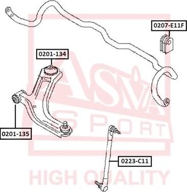 ASVA 0207-E11F - Bukse, Stabilizators ps1.lv