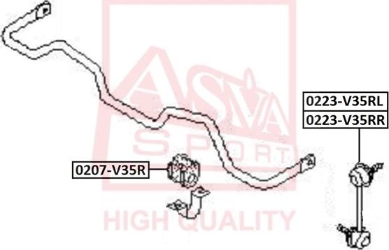 ASVA 0207-V35R - Bukse, Stabilizators ps1.lv