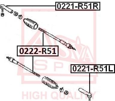 ASVA 0222-R51 - Aksiālais šarnīrs, Stūres šķērsstiepnis ps1.lv