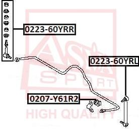 ASVA 0223-60YRR - Stiepnis / Atsaite, Stabilizators ps1.lv