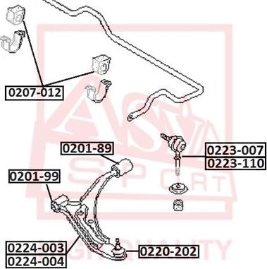 ASVA 0223-007 - Stiepnis / Atsaite, Stabilizators ps1.lv