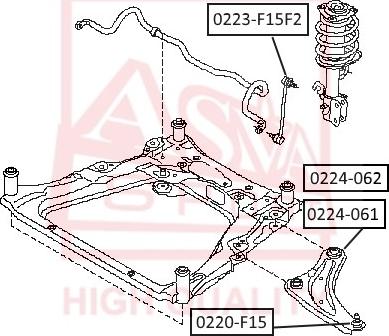 ASVA 0223-F15F2 - Stiepnis / Atsaite, Stabilizators ps1.lv