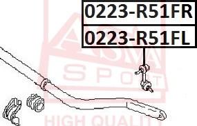 ASVA 0223-R51FR - Stiepnis / Atsaite, Stabilizators ps1.lv