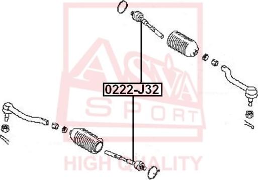 ASVA 0222-J32 - Aksiālais šarnīrs, Stūres šķērsstiepnis ps1.lv