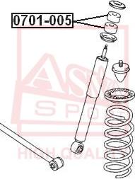 ASVA 0701-005 - Piekare, Šķērssvira ps1.lv